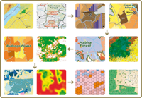 range of topics